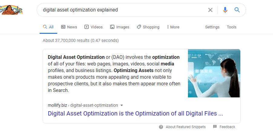 Digital-Asset-Optimization